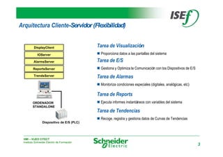 SCADA Presentacion de Vijeo Citect 6.8.pdf