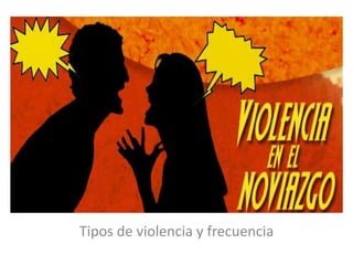 Violencia en el noviazgo

Tipos de violencia y frecuencia

 