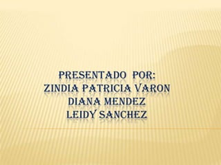 PRESENTADO  POR:ZINDIA PATRICIA VARONDIANA MENDEZLEIDY SANCHEZ 