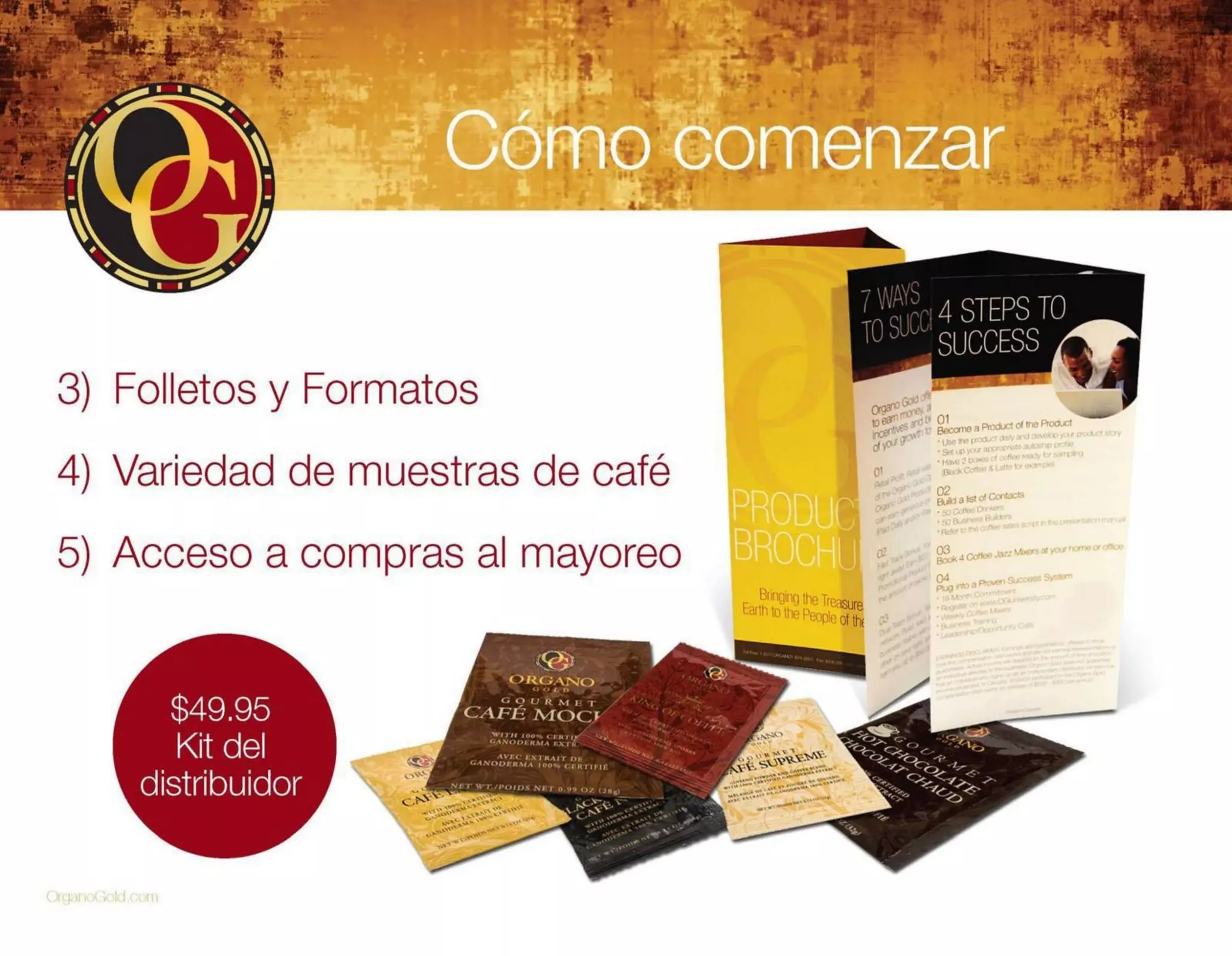 Presentación de Negocio Organo Gold