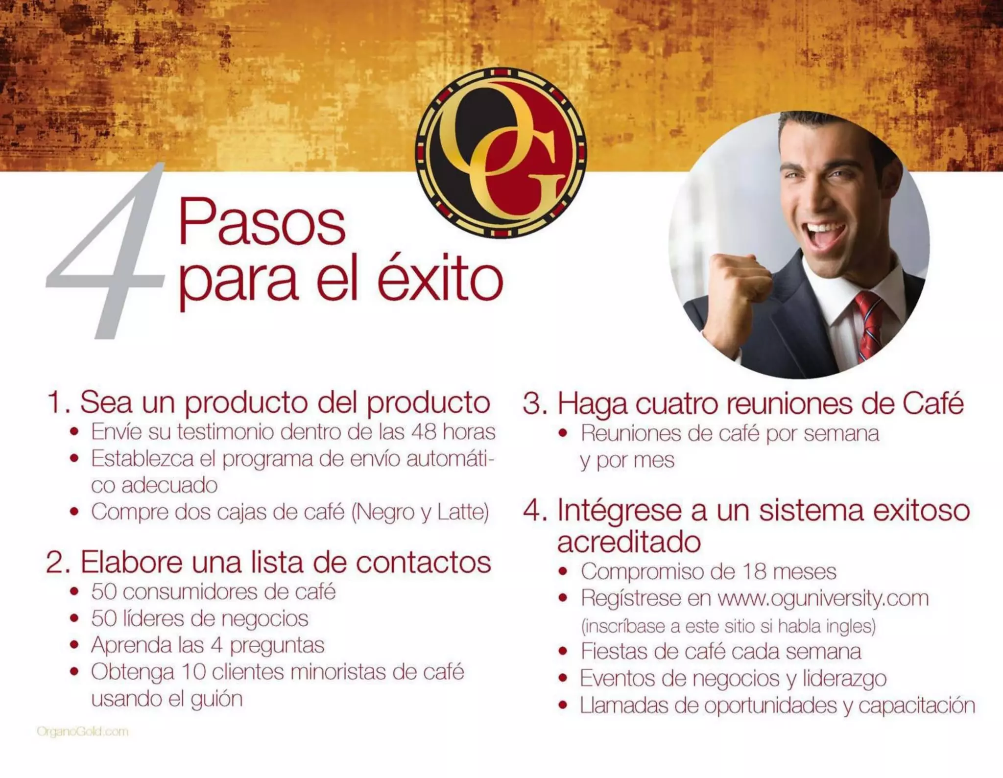 Presentación de Negocio Organo Gold