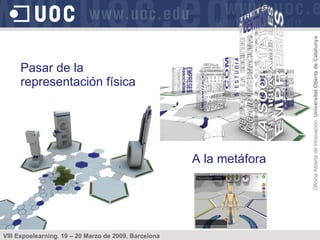 Pasar de la representación física A la metáfora 
