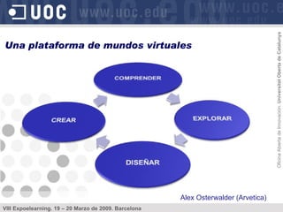 Una plataforma de mundos virtuales Alex Osterwalder (Arvetica) 