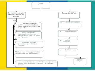 PROPUESTA DE SOLUCIÒN