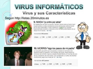 Según http://listas.20minutos.es 
 