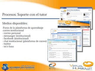 Presentacion virutal