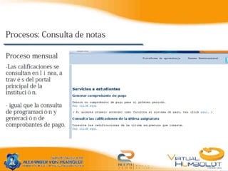 Presentacion virutal