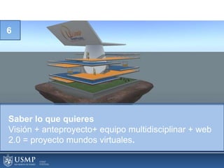6Saber lo que quieresVisión + anteproyecto+ equipo multidisciplinar + web 2.0 = proyecto mundos virtuales.