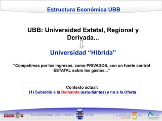 Estructura Económica UBB


      UBB: Universidad Estatal, Regional y
                  Derivada...

                 Universidad “Híbrida”
“Competimos por los ingresos, como PRIVADOS, con un fuerte control
                   ESTATAL sobre los gastos...”



                           Contexto actual:
       (1) Subsidio a la Demanda (estudiantes) y no a la Oferta
 
