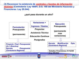 (3) Reconocer la existencia de controles y fuentes de información
distintas (Contraloría: Ley 18591, D.S. 180 del Ministerio Hacienda y
Financieras: Ley 20.044)

                       ¿qué pasa durante un año?


                                   Variaciones +
                                                             Ejecución
                                 Ingresos / Gastos          Presupuesto
         Formulación
         Presupuesto                 Proyectos
                                                            (permanente
                                 Asistencia Técnica             mas
         (permanente)
                             Educación Continua             variaciones)

                                    Postgrados

  Proyecto Final Presupuesto                          Decreto Modificación     Ppto.
  (H.J. Directiva)                                    (Contraloría Regional)
  Decreto          Presupuesto
  (Contraloría Regional)                              Estados Financieros 31/12/XX
                                                      (Ley 20.044)
 