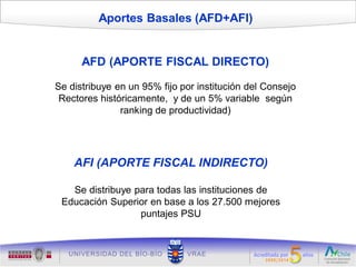 Aportes Basales (AFD+AFI)


      AFD (APORTE FISCAL DIRECTO)

Se distribuye en un 95% fijo por institución del Consejo
 Rectores históricamente, y de un 5% variable según
               ranking de productividad)




    AFI (APORTE FISCAL INDIRECTO)

   Se distribuye para todas las instituciones de
 Educación Superior en base a los 27.500 mejores
                  puntajes PSU
 