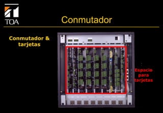 Conmutador & tarjetas Espacio para tarjetas Conmutador 