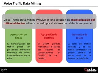 Voice Traffic Data Mining



    Voice Traffic Data Mining (VTDM) es una solución de monitorización del
    tráfico telefónico saliente cursado por el sistema de telefonía corporativo.


               Agrupación de                                  Agrupación de             Estimación de
                   líneas                                       destinos                    costes

          La monitorización del                             El VTDM permite          A partir del tráfico
          tráfico puede ser                                 monitorizar el tráfico   cursado y de las
          gestionada mediante                               del    sistema      de   tarifas contratadas se
          conjuntos de líneas                               comuncaciones       en   puede estimar el
          independientes entre                              función de su            coste total de la
          ellos.                                            destino.                 factura de telefonía.


     Page 3
ClickCopyright Quobis Networks 2010– All rights reserved.
     to Call
Página 3
 