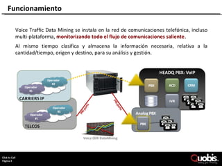 Funcionamiento

         Voice Traffic Data Mining se instala en la red de comunicaciones telefónica, incluso
         multi-plataforma, monitorizando todo el flujo de comunicaciones saliente.
         Al mismo tiempo clasifica y almacena la información necesaria, relativa a la
         cantidad/tiempo, origen y destino, para su análisis y gestión.




     Page 4
ClickCopyright Quobis Networks 2010 – All rights reserved
     to Call
Página 4
 