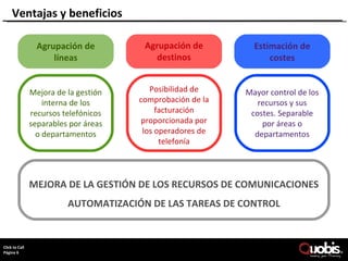 Ventajas y beneficios

               Agrupación de                                 Agrupación de         Estimación de
                   líneas                                      destinos                costes


           Mejora de la gestión                                Posibilidad de    Mayor control de los
               interna de los                               comprobación de la      recursos y sus
           recursos telefónicos                                  facturación      costes. Separable
           separables por áreas                              proporcionada por       por áreas o
             o departamentos                                 los operadores de     departamentos
                                                                  telefonía




           MEJORA DE LA GESTIÓN DE LOS RECURSOS DE COMUNICACIONES
                             AUTOMATIZACIÓN DE LAS TAREAS DE CONTROL


     Page 6
ClickCopyright Quobis Networks 2010 – All rights reserved
     to Call
Página 6
 