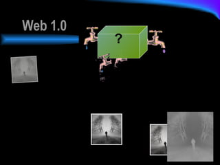 Web 1.0 ? 