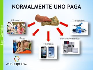NORMALMENTE UNO PAGA
Alimentos
Ropa
Telefonía
Electrodomésticos
Transporte
LosCambios
 