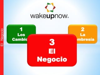 2
La
Membresía
1
Los
Cambios
3
El
Negocio
ElNegocio
 