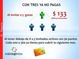 CON TRES YA NO PAGAS
Al tener debajo de ti a 3 invitados activos con 90 puntos
Cada uno o 360 ya tienes para cubrir tu siguiente mes.
dólares mensuales
Al Invitar a 3 ganas
ElNegocio
 