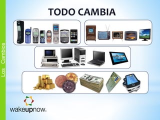 TODO CAMBIA
LosCambios
 