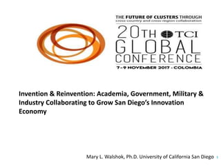 1
Invention & Reinvention: Academia, Government, Military &
Industry Collaborating to Grow San Diego’s Innovation
Economy
Mary L. Walshok, Ph.D. University of California San Diego
 