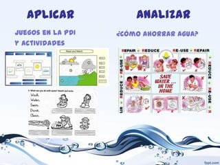 Aplicar
Juegos en la PDI
y actividades

Analizar
¿Cómo ahorrar agua?

 