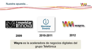 Nuestra apuesta…

2009

2010-2011

2012

Wayra es la aceleradora de negocios digitales del
grupo Telefónica

 