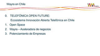 Wayra en Chile

0. TELEFÓNICA OPEN FUTURE:
Ecosistema Innovación Abierta Telefónica en Chile
1.  Open Space
2.  Wayra – Aceleradora de negocios
3.  Potenciamiento de Empresas

 