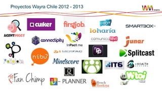 Proyectos Wayra Chile 2012 - 2013

 