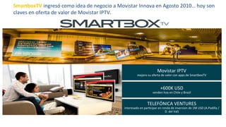 SmartboxTV	
  ingresó	
  como	
  idea	
  de	
  negocio	
  a	
  Movistar	
  Innova	
  en	
  Agosto	
  2010…	
  hoy	
  son	
  
claves	
  en	
  oferta	
  de	
  valor	
  de	
  Movistar	
  IPTV.	
  

Movistar	
  IPTV	
  

mejoro	
  su	
  oferta	
  de	
  valor	
  con	
  apps	
  de	
  SmartboxTV	
  

+600K	
  USD	
  

venden	
  hoy	
  en	
  Chile	
  y	
  Brasil	
  

TELEFÓNICA	
  VENTURES	
  

interesado	
  en	
  par6cipar	
  en	
  ronda	
  de	
  inversion	
  de	
  1M	
  USD	
  (A.Padilla	
  /	
  
D.	
  del	
  Val)	
  

 