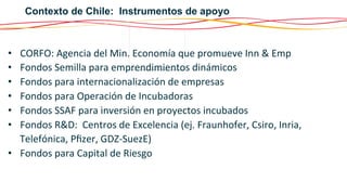 Contexto de Chile: Instrumentos de apoyo

CORFO:	
  Agencia	
  del	
  Min.	
  Economía	
  que	
  promueve	
  Inn	
  &	
  Emp	
  
Fondos	
  Semilla	
  para	
  emprendimientos	
  dinámicos	
  
Fondos	
  para	
  internacionalización	
  de	
  empresas	
  
Fondos	
  para	
  Operación	
  de	
  Incubadoras	
  
Fondos	
  SSAF	
  para	
  inversión	
  en	
  proyectos	
  incubados	
  
Fondos	
  R&D:	
  	
  Centros	
  de	
  Excelencia	
  (ej.	
  Fraunhofer,	
  Csiro,	
  Inria,	
  
Telefónica,	
  Pﬁzer,	
  GDZ-­‐SuezE)	
  
•  Fondos	
  para	
  Capital	
  de	
  Riesgo	
  
• 
• 
• 
• 
• 
• 

 