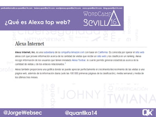 WORDPRESSA.QUANTIKA14.COM 10
TÍTULO¿Qué es Alexa top web?
 