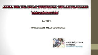 AUTOR:
MARIA KELLYS MEZA CONTRERAS
 