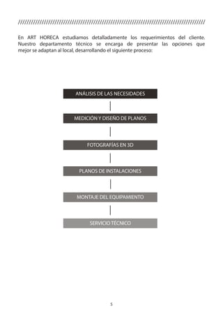 5
///////////////////////////////////////////////////////////////////////////////////////
En ART HORECA estudiamos detalladamente los requerimientos del cliente.
Nuestro departamento técnico se encarga de presentar las opciones que
mejor se adaptan al local, desarrollando el siguiente proceso:
ANÁLISIS DE LAS NECESIDADES
MEDICIÓN Y DISEÑO DE PLANOS
FOTOGRAFÍAS EN 3D
PLANOS DE INSTALACIONES
MONTAJE DEL EQUIPAMIENTO
SERVICIO TÉCNICO
 
