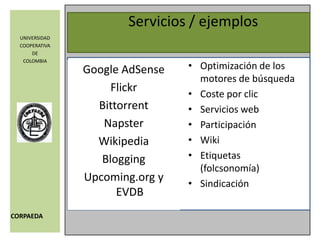 Servicios / ejemplosOptimización de los motores de búsquedaCoste por clicServicios webParticipaciónWikiEtiquetas (folcsonomía)SindicaciónGoogle AdSenseFlickrBittorrentNapsterWikipediaBloggingUpcoming.org y EVDB