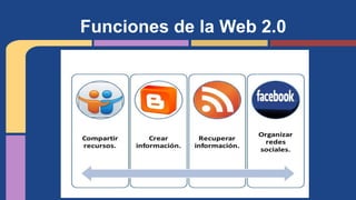Funciones de la Web 2.0

 