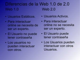 Diferencias de la Web 1.0 de 2.0
Web 1.0 Web 2.0
● Usuarios Estáticos.
● Para interactuar
online se necesita de
ser un experto.
● El Usuario no puede
tener contraseña
● Los usuarios no
pueden interactuar
con otros.
● Usuarios Activos.
● Para interactuar
online no se necesita
ser un experto.
● El Usuario puede
tener contraseña
● Los Usuarios pueden
interactuar con otros
Usuarios.
 