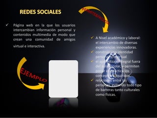  Página web en la que los usuarios
intercambian información personal y
contenidos multimedia de modo que
crean una comunidad de amigos
virtual e interactiva..
 A Nivel académico y laboral:
el intercambio de diversas
experiencias innovadoras.
 construir una identidad
personal y/o virtual
 el aprendizaje integral fuera
del aula escolar, y permiten
poner en práctica los
conceptos adquiridos.
 relaciones entre las
personas, evitando todo tipo
de barreras tanto culturales
como físicas.
 