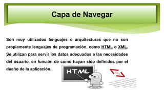 Capa de Navegar
Son muy utilizados lenguajes o arquitecturas que no son
propiamente lenguajes de programación, como HTML o XML.
Se utilizan para servir los datos adecuados a las necesidades
del usuario, en función de como hayan sido definidos por el
dueño de la aplicación.
 