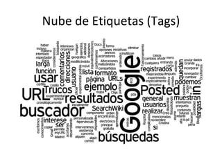 Nube de Etiquetas (Tags) 