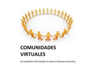 COMUNIDADES VIRTUALES  Se comparte información en base a intereses comunes. 