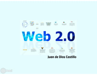 La Web 2.0: Conceptos y Herramientas