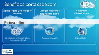Acceso seguro y en cualquier
momento

La mejor experiencia
Para nuestro cliente

No requiere
Infraestructura

Factura online

Lo unico que se requiere es una
coneccion a internet

Cualquier dispositivo

Disponibilidad

 