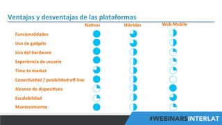 Ventajas	
  y	
  desventajas	
  de	
  las	
  plataformas	
  
Na^vas	
  

Hibridas	
  

Web	
  Mobile	
  

Funcionalidades	
  
Uso	
  de	
  gadgets	
  
Uso	
  del	
  hardware	
  
Experiencia	
  de	
  usuario	
  
Time	
  to	
  market	
  
Conec^vidad	
  /	
  posibilidad	
  oﬀ-­‐line	
  
Alcance	
  de	
  disposi^vos	
  
Escalabilidad	
  
Mantenimiento	
  
#FormaciónEBusiness

 