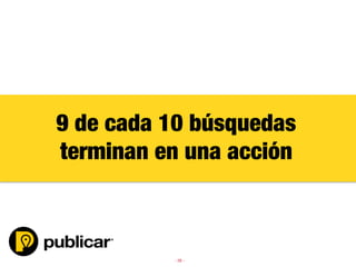 - 26 -
9 de cada 10 búsquedas 
terminan en una acción
 