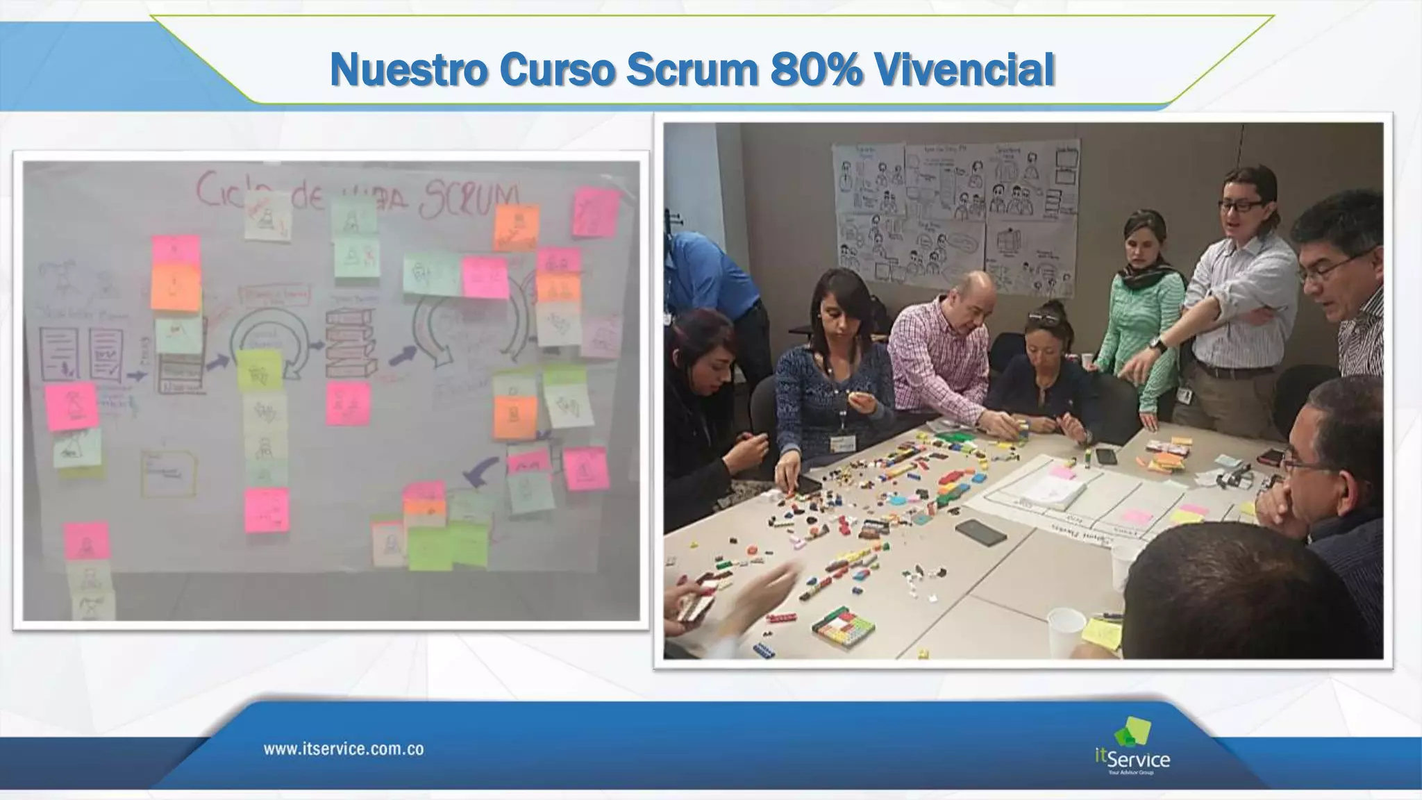 Nuestro Curso Scrum 80% Vivencial
 