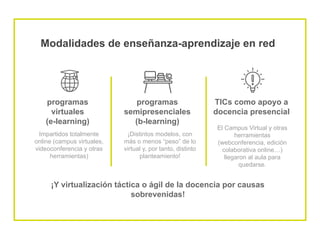 Modalidades de enseñanza-aprendizaje en red
programas
virtuales
(e-learning)
Impartidos totalmente
online (campus virtuales,
videoconferencia y otras
herramientas)
programas
semipresenciales
(b-learning)
¡Distintos modelos, con
más o menos “peso” de lo
virtual y, por tanto, distinto
planteamiento!
TICs como apoyo a
docencia presencial
El Campus Virtual y otras
herramientas
(webconferencia, edición
colaborativa online…)
llegaron al aula para
quedarse.
¡Y virtualización táctica o ágil de la docencia por causas
sobrevenidas!
 