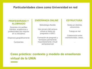 Caso práctico: contexto y modelo de enseñanza
virtual de la UNIA
PROFESORADO Y
ALUMNADO Metodología flexible
Uso pionero del campus
virtual en todos los
posgrados (<2007)
Formación de posgrado y
formación permanente
mayoritariamente virtual/
semipresencial
Sedes en distintas
ubicaciones
Trabajo en red
Colaboración entre
vicerrectorados, áreas...
...
Docentes con perfiles
híbridos: académicos y
profesionales (los mejores
en su disciplina)
Dispersos geográficamente
Cambiantes
ENSEÑANZA ONLINE ESTRUCTURA
Particularidades clave como Universidad en red
 