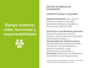 GESTIÓN ACADÉMICA DE
ESTUDIANTES
SOPORTE TÉCNICO A USUARIOS
¡EQUIPO DOCENTE! Más o menos
numeroso según el curso. Ante
programas modulares/ amplios, se
recomiendan distintos roles:
-Director/a o coordinadores generales
(diseño de programa y recursos
comunes, comunicación con institución,
supervisión de calidad…).
-Responsables de módulo/ materia
(coordinación de profesorado de éste,
creación de recursos modulares y
aspectos de gestión: actas,
comunicación con dirección...).
-Docentes (elaboración de materiales e
impartición de cada bloque/ tema).
*Hay veces que hay expertos que elaboran materiales
y otros ejercen de dinamizadores online.
Equipo humano:
roles, funciones y
responsabilidades
 