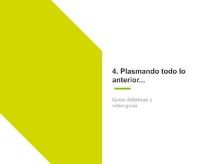 4. Plasmando todo lo
anterior...
Guías didácticas y
video-guías
 